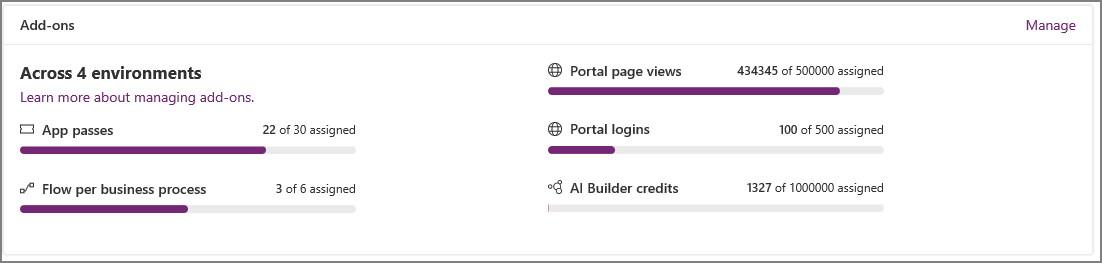 Microsoft Power Platform add-on capacity.