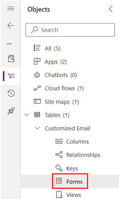 Table forms