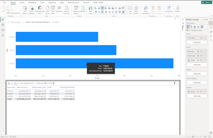 Visual calculations edit mode showing a running sum calculation on profit over years.