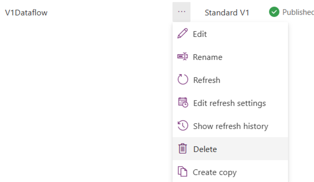 Screenshot of the published v2 dataflow ellipsis menu with Delete option emphasized.