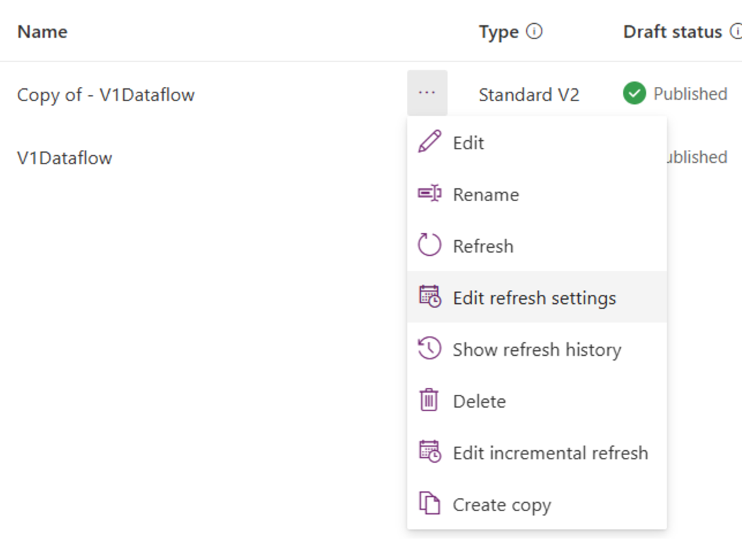 Screenshot of the published v2 dataflow ellipsis menu with Edit refresh settings emphasized.