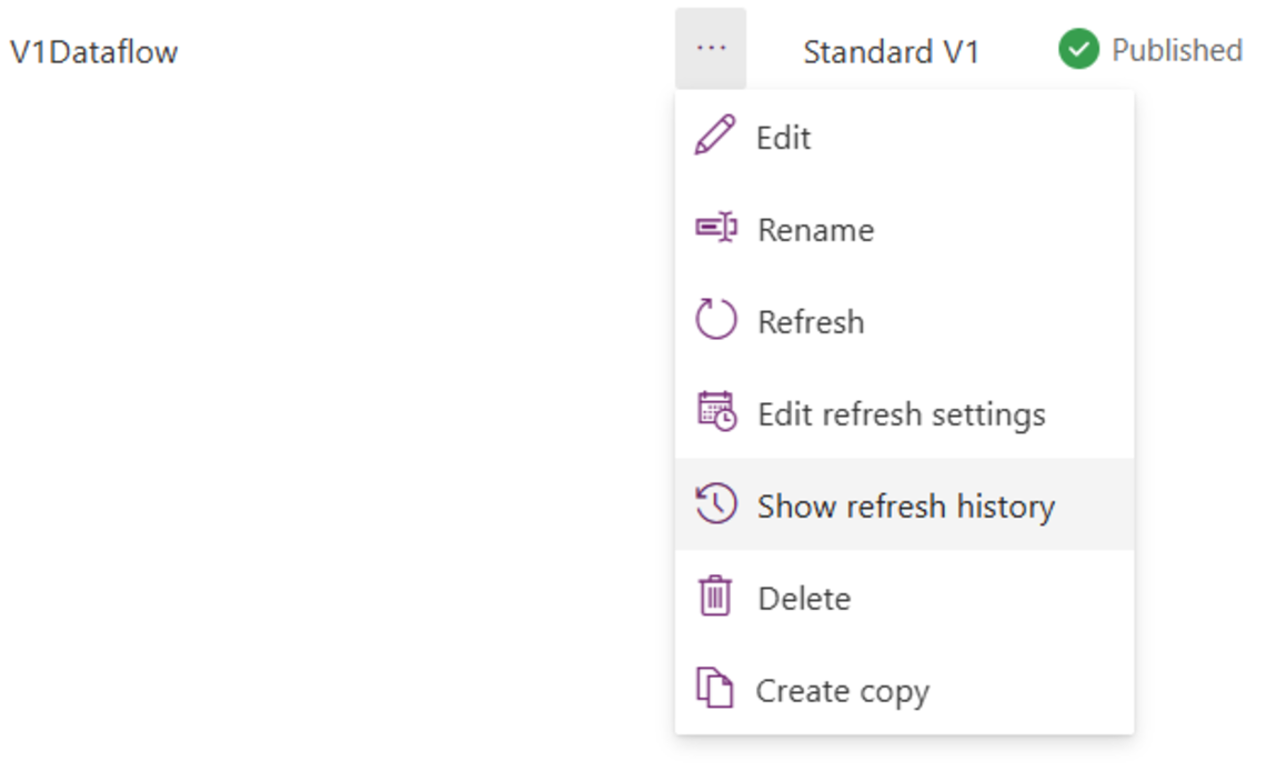 Screenshot of the published v2 dataflow ellipsis menu with Show refresh history emphasized.