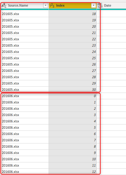 Image showing multiple files that have been appended together.