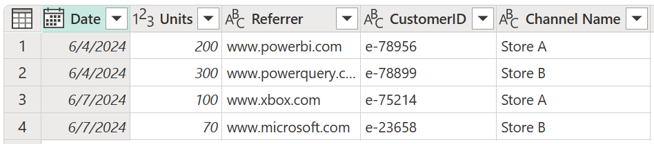 Screenshot of the sample store sales table with date, units, referrer, customer ID, and channel name (store) columns.