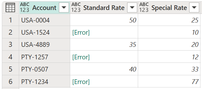 Screenshot of the sample table loaded in Power Query.