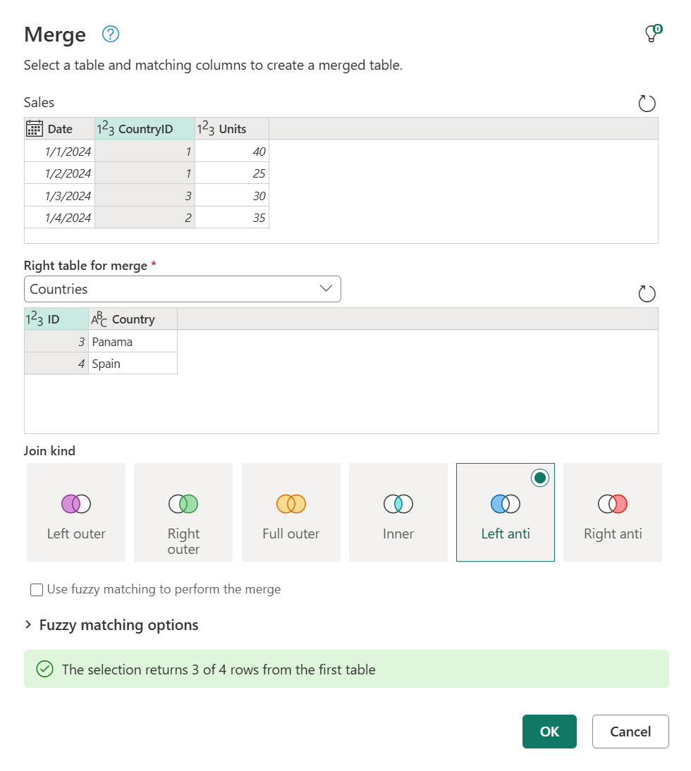 Screenshot of the Merge dialog showing the results of following the previous left anti join procedure.