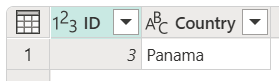 Screenshot of the countries table with a single row, with ID set to 3 and Country set to Panama.