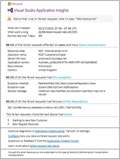 Screenshot that shows email from proactive diagnostics.