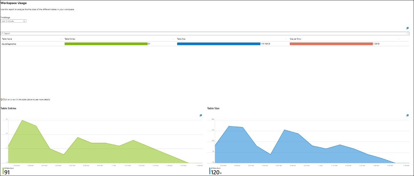 Screenshot of a workbook template.