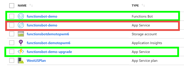 Functions bot listings in Azure