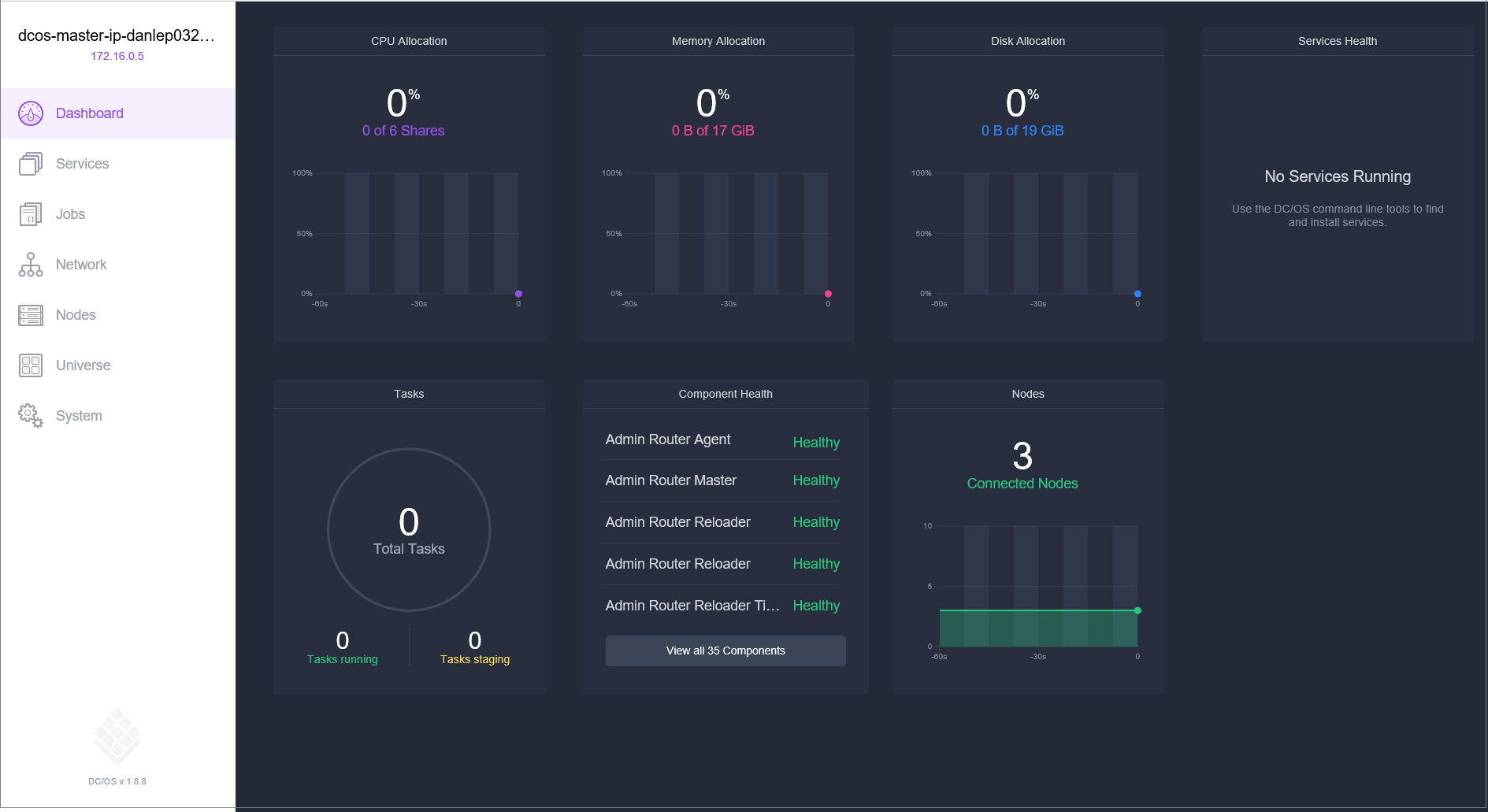 DC/OS UI