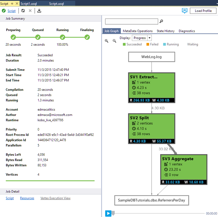 data lake analytics analyze weblogs website logs