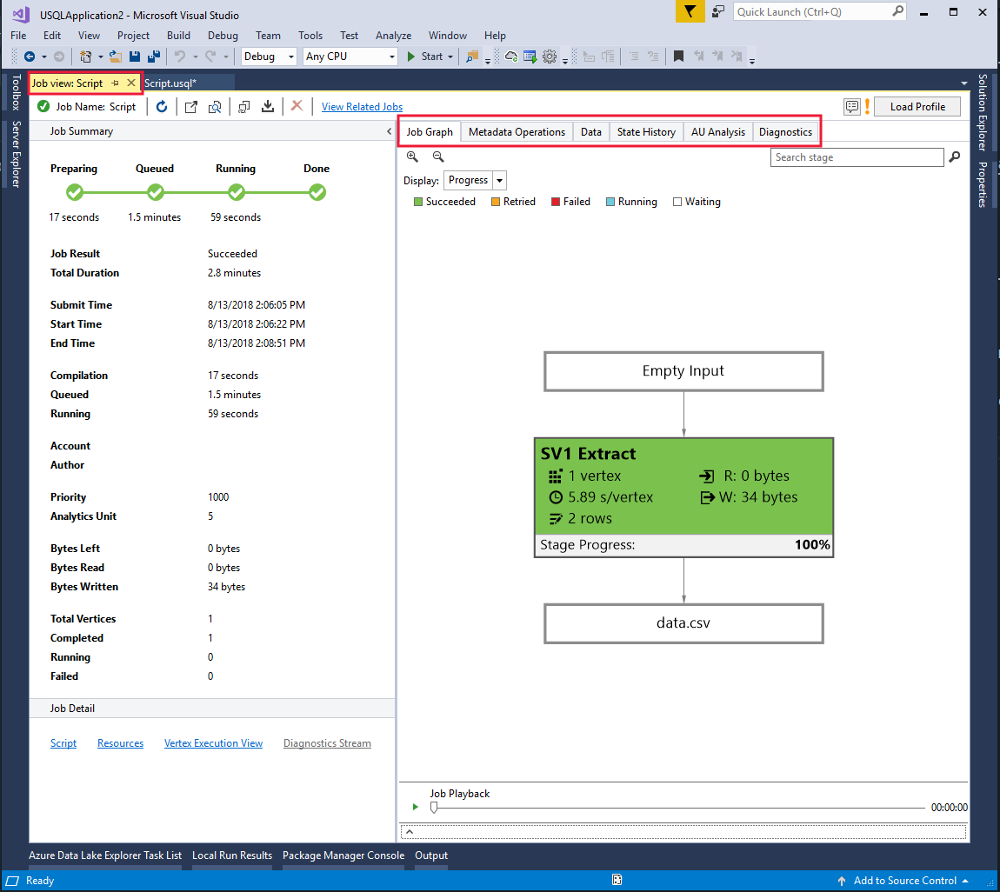 U-SQL Visual Studio Data Lake Analytics job performance graph