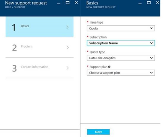 Azure Data Lake Analytics support request quota type