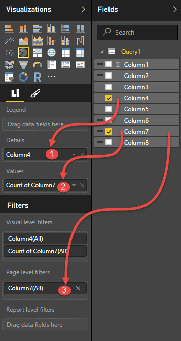 Create visualizations