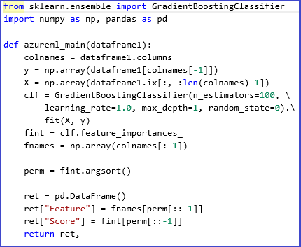 Function to rank features by scores