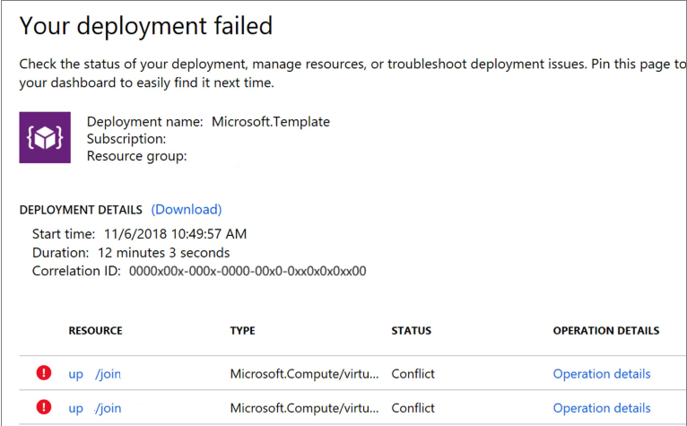 Your Deployment Failed screenshot.