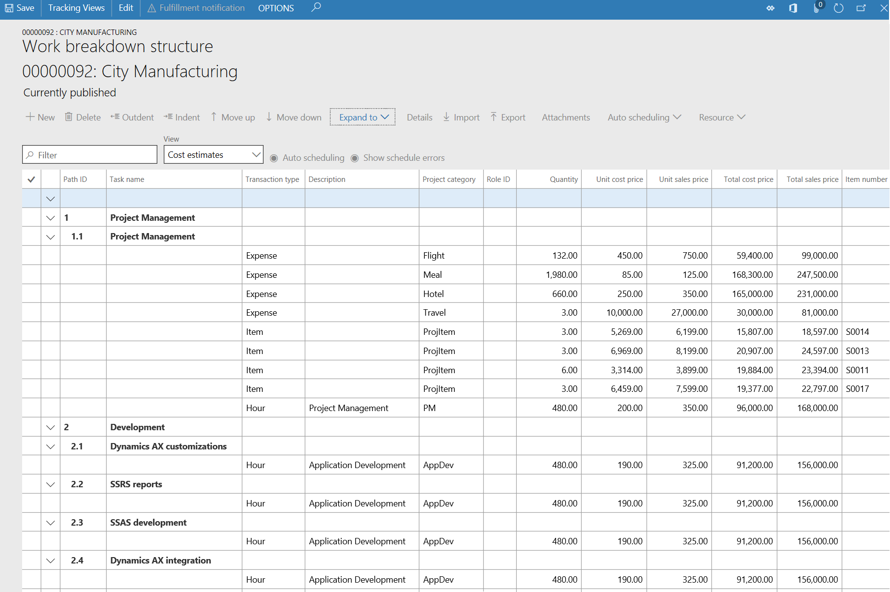 Example of the work breakdown structure Cost estimates view