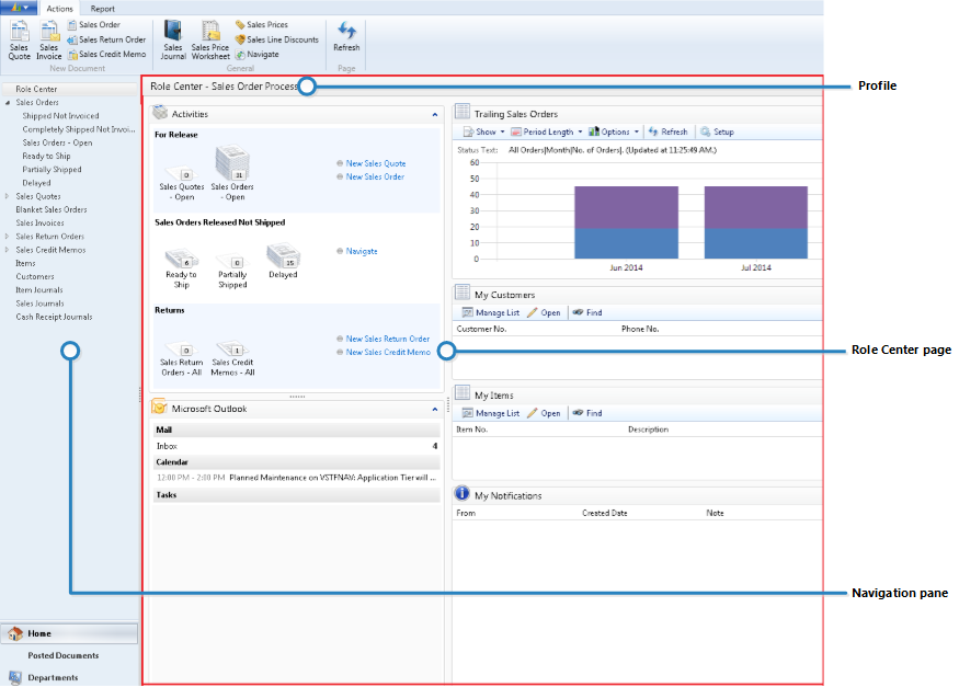 RoleTailored client RoleCenter example