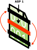 Executing Procedures in Classic ASP