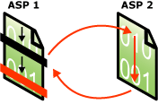 Executing Script in Classic ASP