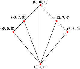 Aa919054.97f89d76-22b8-47c2-89fb-6905d351b824(en-us,MSDN.10).gif