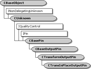 Aa925983.98e09448-e3ad-4335-8a51-4de22c5aa901(en-us,MSDN.10).gif