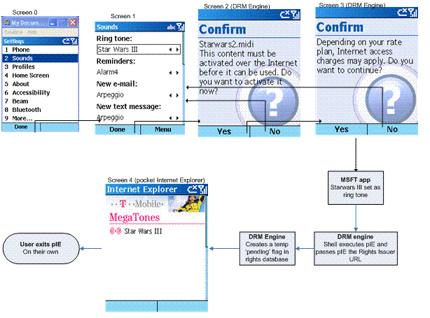 Bb446689.2a6a5c7d-e0aa-47ae-bcff-891eba5db952(en-us,MSDN.10).gif