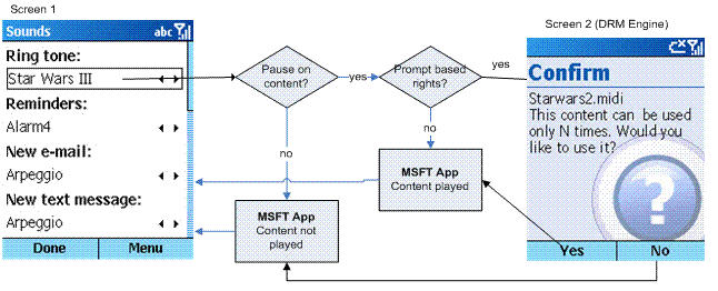 Bb446740.2f7a172e-a952-4c7c-bd2b-bc8e145abf93(en-us,MSDN.10).gif