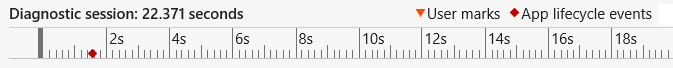 Diagnostic session ruler