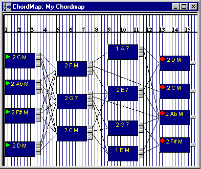 Chord Path window 