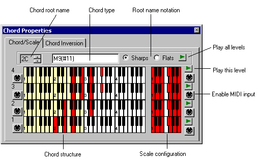 Chord Properties Chord/Scale tab 