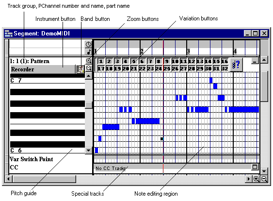 Part editing window, piano roll view 