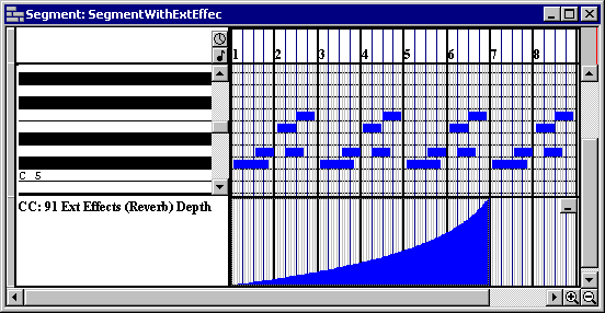 Continuous controller 91