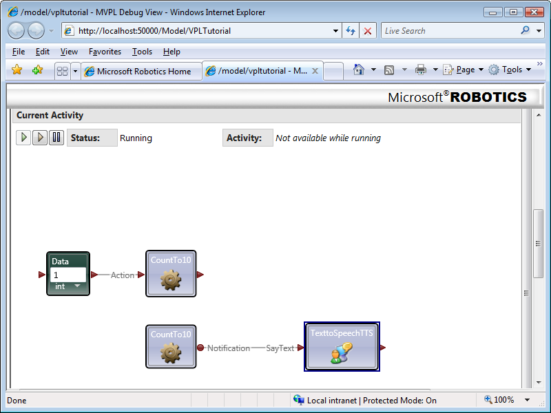 Debug Current Activity