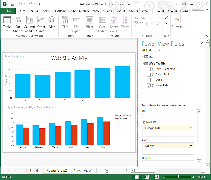 Figure 4 - A Power View report based on data imported from a shared query