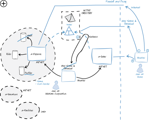 Ff359102.177fcf5b-cdd9-4cb3-a093-ddde5e4ea609-thumb(en-us,PandP.10).png