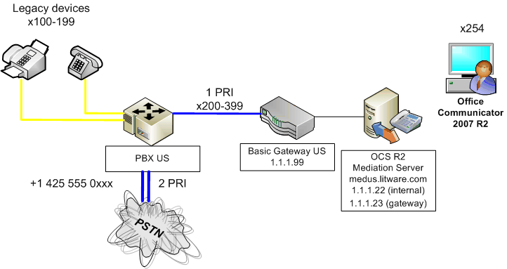 Ee323513.c790b418-fb39-4b95-a570-dc3c8c2b890c(en-us,office.13).gif