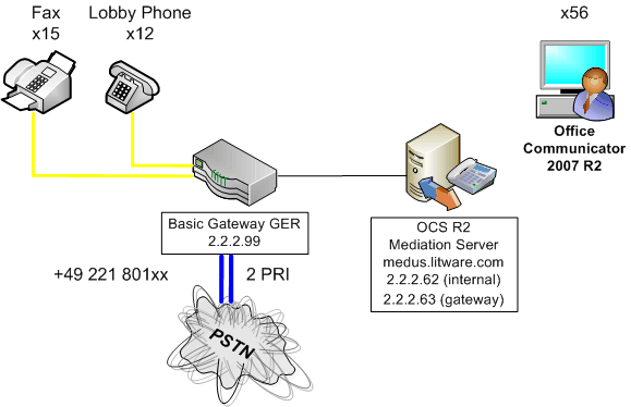 Ee323513.fbf4417e-a14b-410b-b22e-f9c4f3cbcad6(en-us,office.13).gif