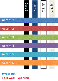 DocumentFormat.OpenXml.Drawing.Accent6Color-image0