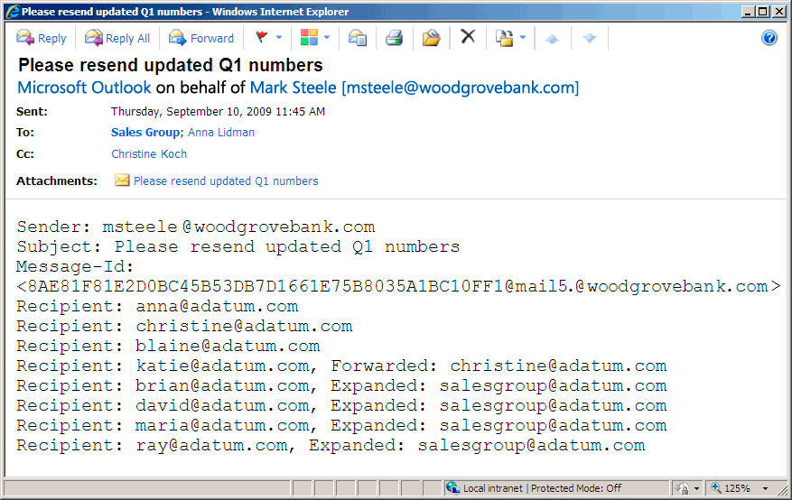 Journal report with basic recipient fields