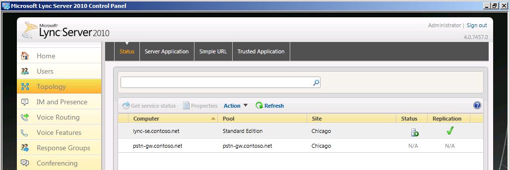 Lync Server Control Panel Topology page