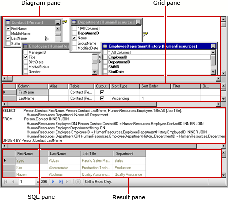 Graphical query designer for sql query