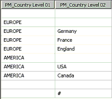 Cc974473.SSRS2008NetWeaverBI29(en-us,SQL.100).gif