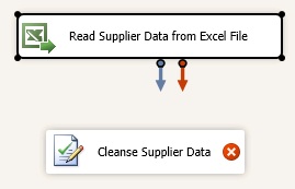 Read Supplier Data -> Cleanse Supplier Data