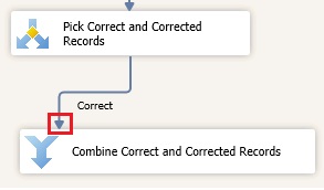 Connect Correct to Combine Correct and Corrected