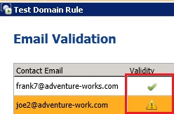 Test Domain Rule Results