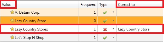 Domain Value and Correct To Value