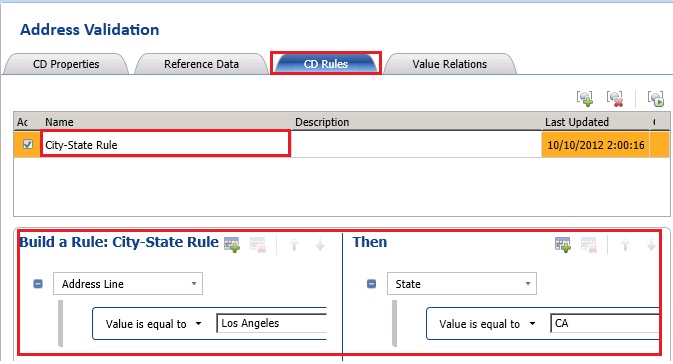 Composite Domain Rule