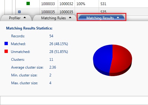 Matching Results Tab